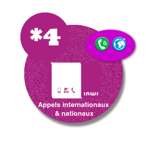 Recharge  Inwi  *4 - Appels internationaux & nationaux