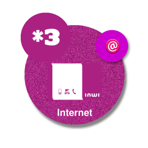 Recharge  Inwi  Internet 4G  *3